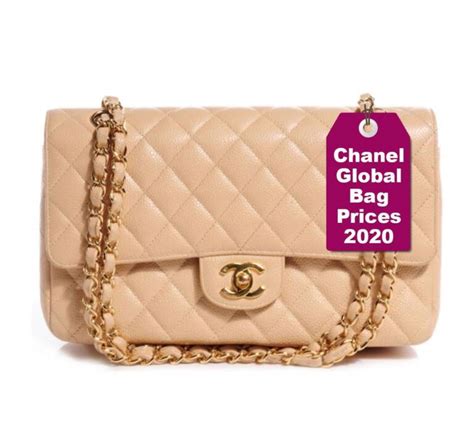 USA Chanel Price Increase 2020: Here are New Prices 